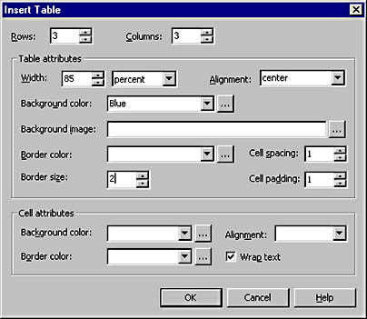 insert image html table. The Insert Table dialog box allows you to quickly insert an HTML table or 