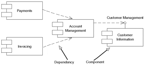 graphics/03fig34.gif