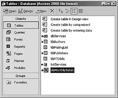 figure 2-4. a different icon is used to indicate each linked table type—a plain arrow for linked access tables, the notepad icon for linked text files, a db icon for dbase files, and the excel icon for linked excel worksheets.