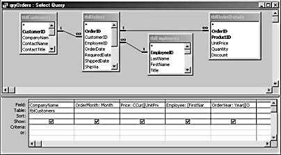 figure 12-3. a query with several linked tables has plenty of data for a pivottable.