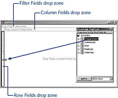 figure 12-6. drag a field from the field list to the row fields drop zone to use its data for rows in the pivottable.