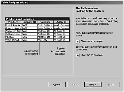 figure 15-1. the first page of the table analyzer wizard gives an idea of why duplicate information can cause problems.