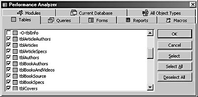 figure 15-7. the performance analyzer dialog box has a tab for each type of database object (except data access pages).