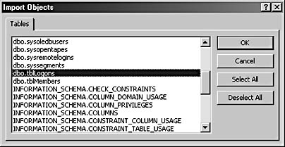 figure 16-25.in the import objects dialog box, you select a sql server table to import.