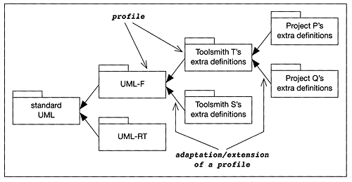 graphics/01fig01.gif