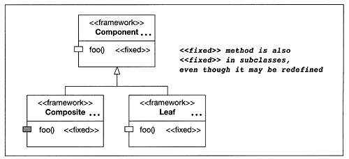 graphics/03fig13.gif