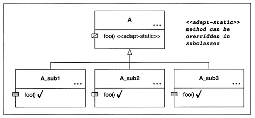 graphics/03fig14.gif