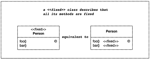 graphics/03fig15.gif