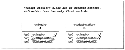 graphics/03fig17.gif