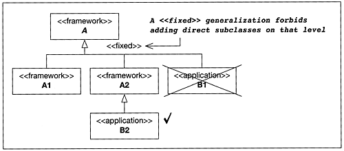 graphics/03fig19.gif