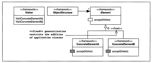 graphics/03fig20.gif