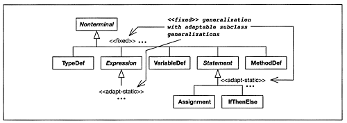 graphics/03fig21.gif