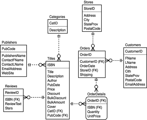 graphics/13fig02.gif