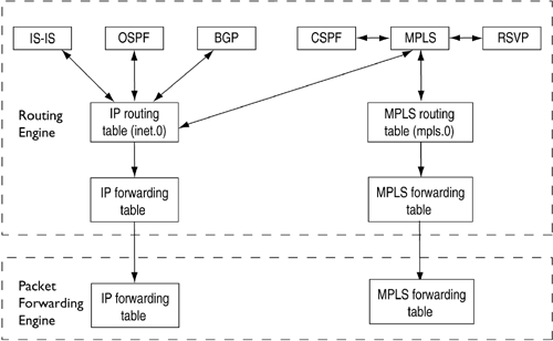 graphics/11fig10.gif