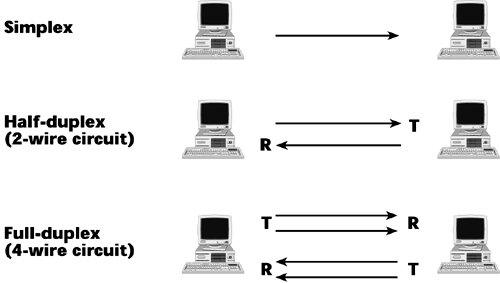 graphics/06fig05.gif