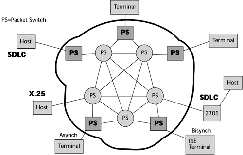 graphics/07fig13.gif