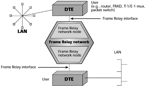 graphics/07fig14.gif