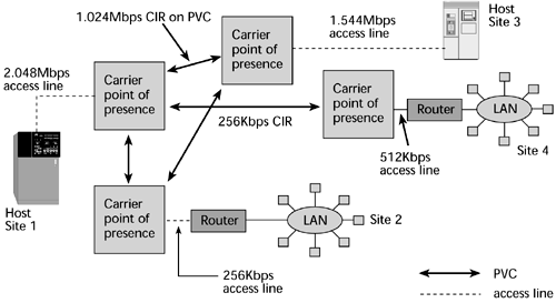 graphics/07fig17.gif