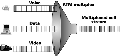 graphics/07fig18.gif