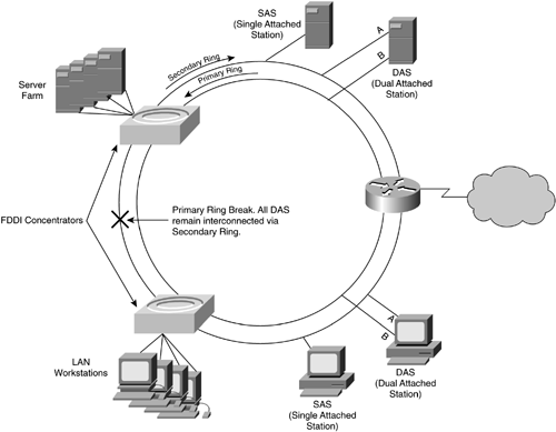 graphics/05fig10.gif