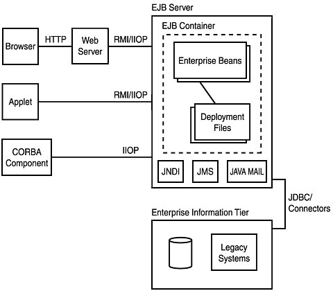 graphics/01fig01.gif