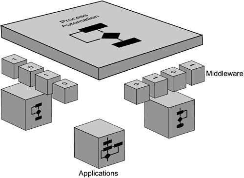 graphics/03fig04.gif