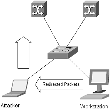 graphics/05fig07.gif