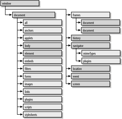 figs/vbs2.0803.gif