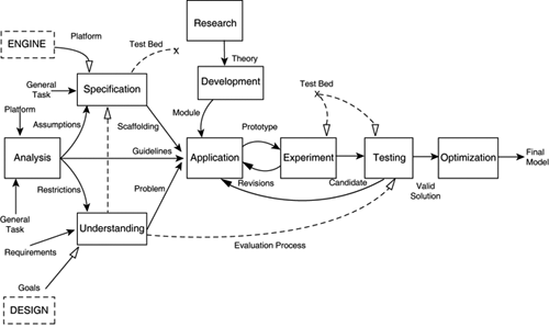 graphics/02fig01.gif