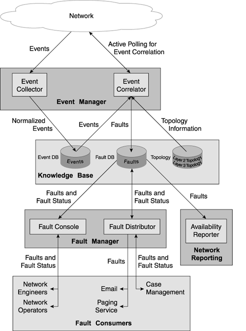 graphics/06fig01.gif