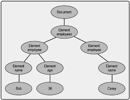 graphics/05fig02.gif