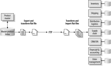 figs/esb_0908.gif