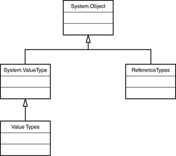 graphics/02fig01.gif