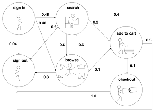 graphics/01fig08.gif