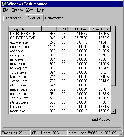 figure 7.9 cpu usage for multiple processes in task manager
