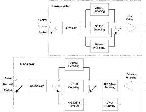 graphics/08fig28.gif