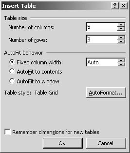 figure 18-4. the insert table dialog box enables you to plan the table first by choosing the number of columns and rows, the fit behavior, and the predesigned format used, if any.
