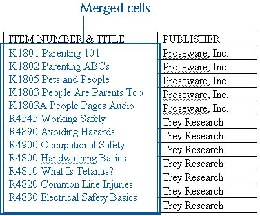 figure 18-7. merging cells puts separate cells together in a single cell, row, or column.