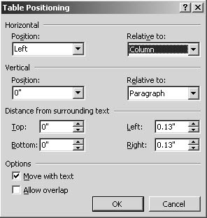 figure 18-16. the table positioning dialog box enables you to control the default table position for your document.