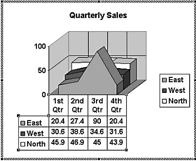 figure 19-11. data tables display the actual data used to create your chart in table format beneath the chart area.