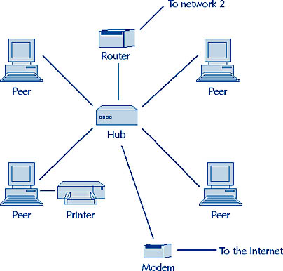 download body area communications channel modeling communication systems and emc 2013