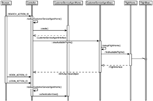 graphics/13fig05a.gif