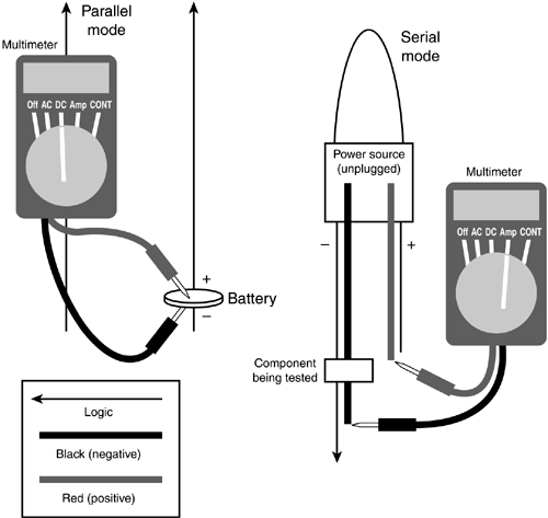 graphics/05fig13.gif