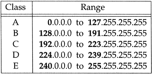 graphics/01fig06.gif