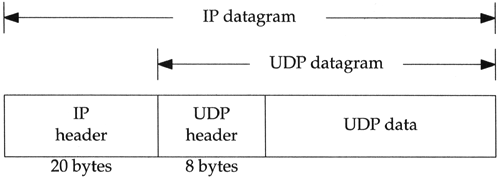 graphics/11fig01.gif