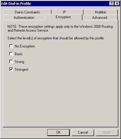 figure 9-41 the encryption tab of the edit dial-in profile dialog box
