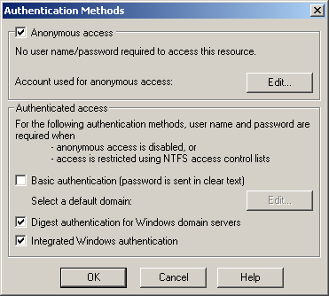 figure 12-8 digest authentication is enabled