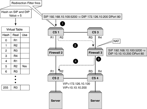 graphics/09fig05a.gif