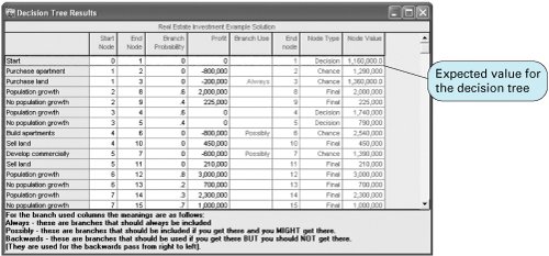 forex liquidity provider list