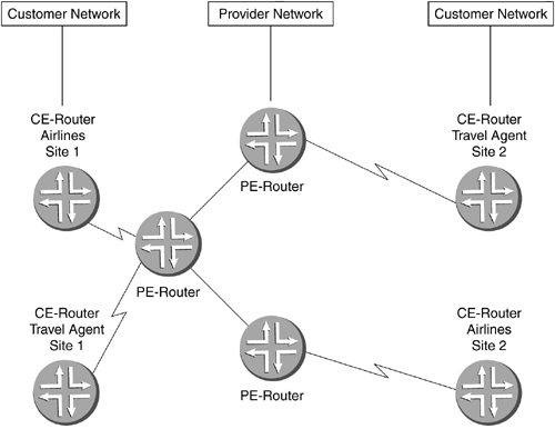 graphics/13fig06.gif